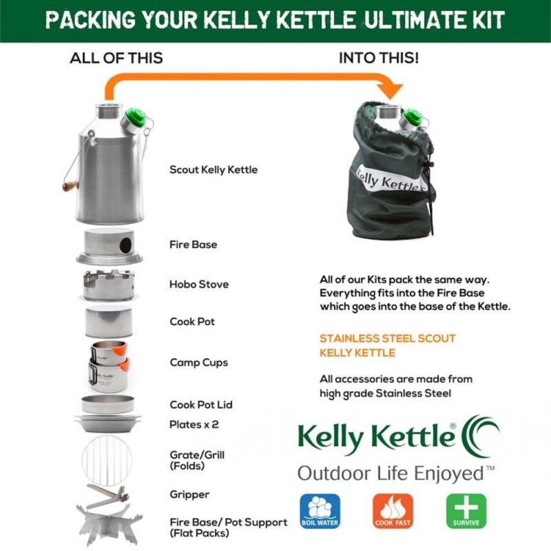 Kelly Kettle Ultimate Base Camp Kit Edelstahl